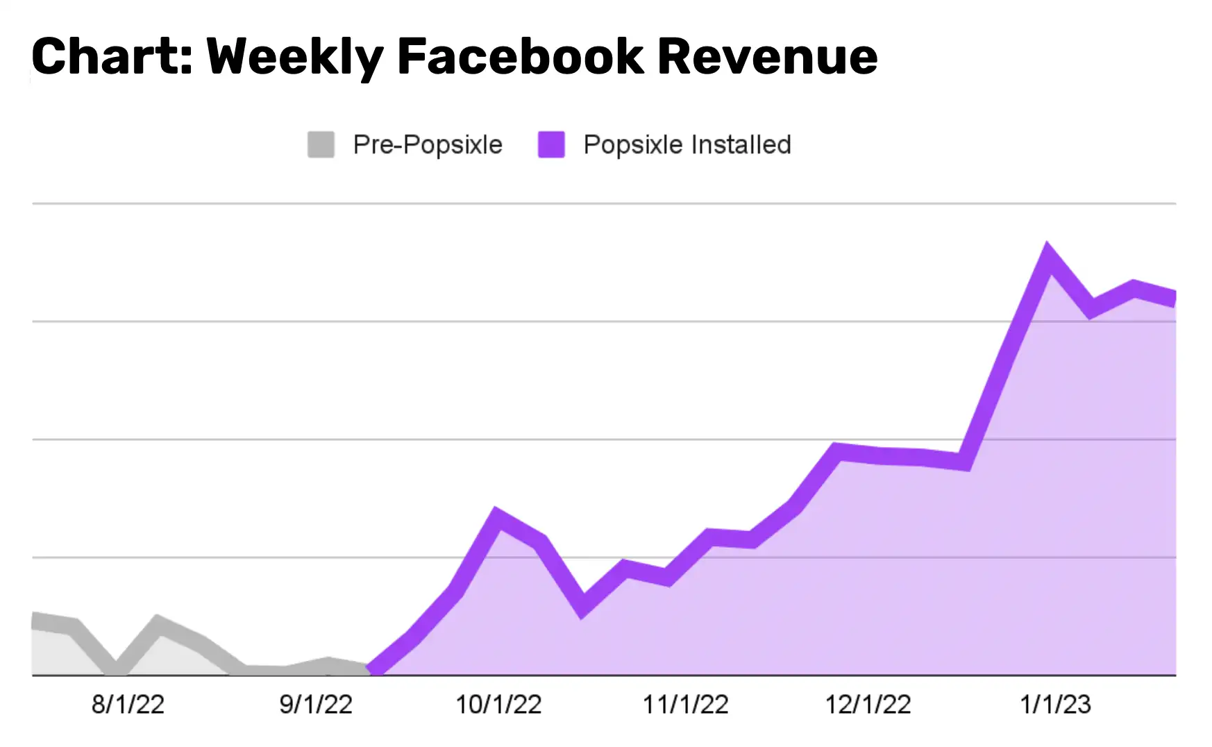 chart-graphic chart-graphic